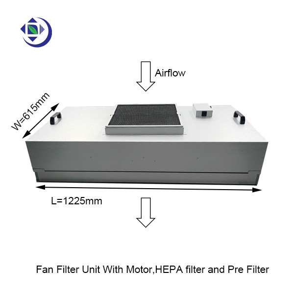 4x2 Fan-Filtrationseinheit der Fuß-HEPA mit Motor, HEPA-Filter und filtern vor für Reinraum 0