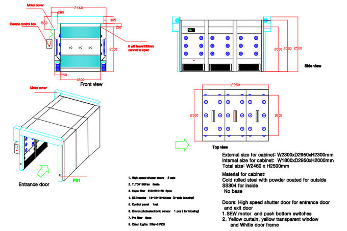 Energie-überzogener Stahlreinraum-Luft-Duschtunnel mit Hochgeschwindigkeitsrollen-automatischem Öffnungs-Fensterladen 2