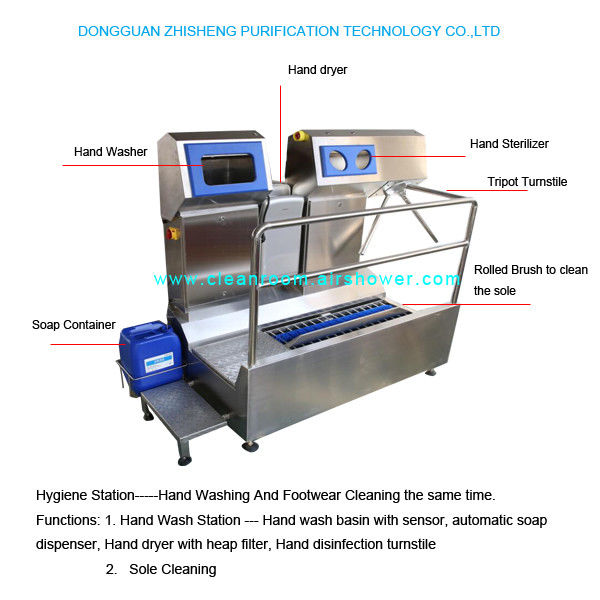Hygiene-Station, einzige Reinigung des Schuh-SS304/Handwaschmaschine/-Händedesinfektion für Nahrungsmittelfabrik 0